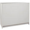 Wrap Counter